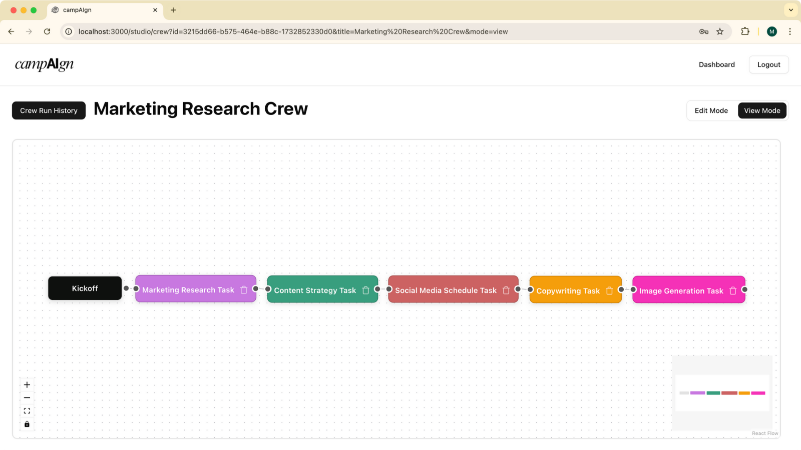 Campaign project thumbnail placeholder